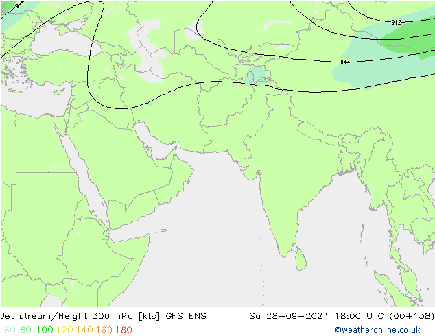 Prąd strumieniowy GFS ENS so. 28.09.2024 18 UTC