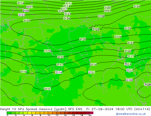 Height 10 hPa Spread GFS ENS Fr 27.09.2024 18 UTC