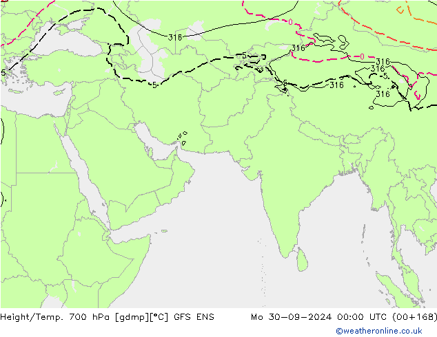 Height/Temp. 700 hPa GFS ENS Seg 30.09.2024 00 UTC