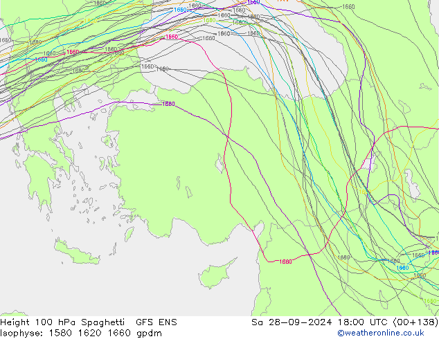 Height 100 гПа Spaghetti GFS ENS сб 28.09.2024 18 UTC