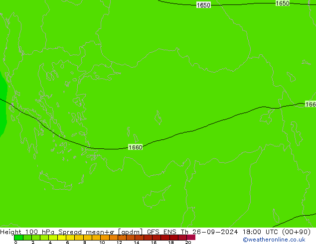 Height 100 hPa Spread GFS ENS czw. 26.09.2024 18 UTC