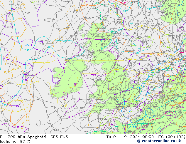 RH 700 hPa Spaghetti GFS ENS mar 01.10.2024 00 UTC