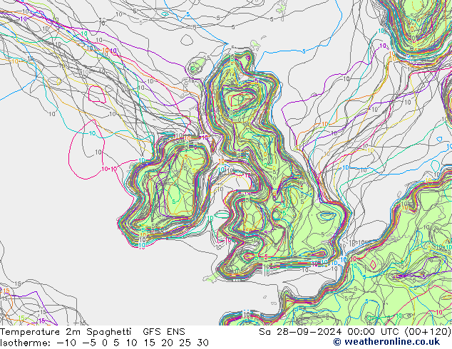 Temperature 2m Spaghetti GFS ENS Sa 28.09.2024 00 UTC