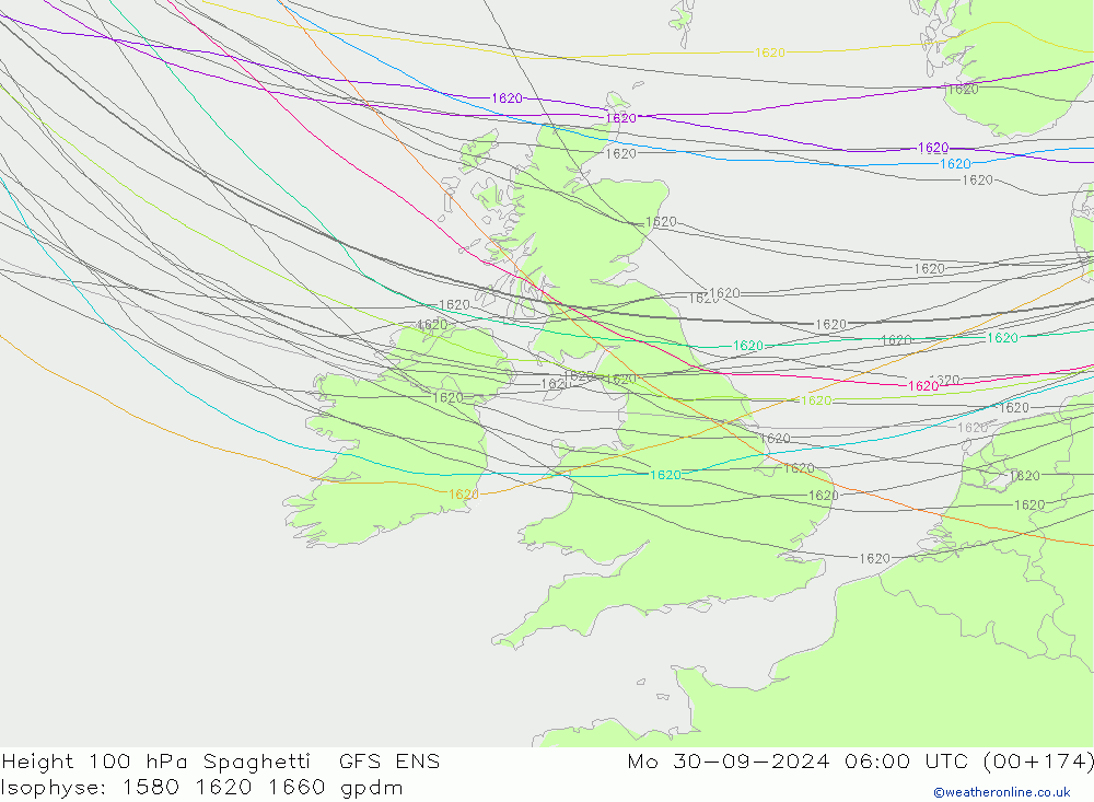 Height 100 гПа Spaghetti GFS ENS пн 30.09.2024 06 UTC