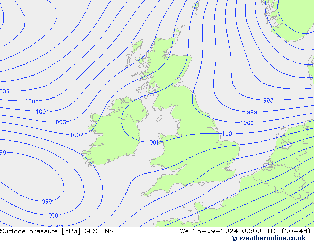 Pressione al suolo GFS ENS mer 25.09.2024 00 UTC