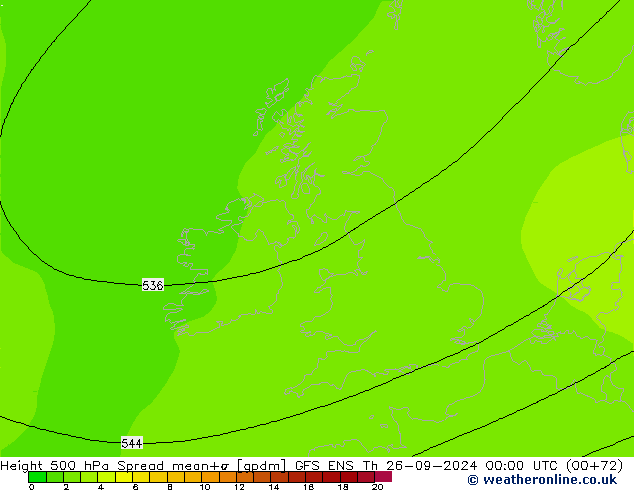 Height 500 hPa Spread GFS ENS czw. 26.09.2024 00 UTC