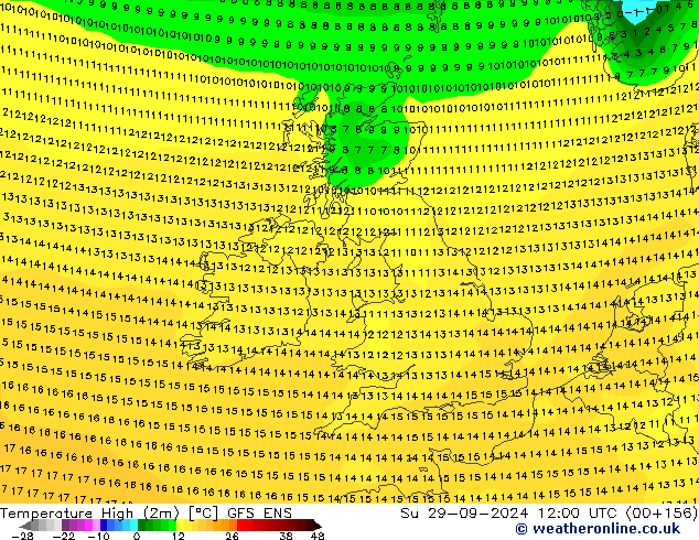 température 2m max GFS ENS dim 29.09.2024 12 UTC