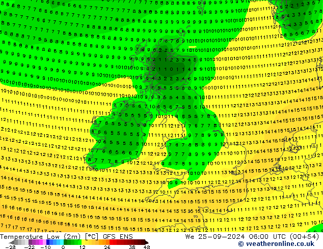 Temperature Low (2m) GFS ENS We 25.09.2024 06 UTC