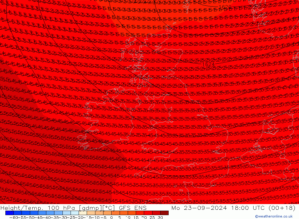 Height/Temp. 100 hPa GFS ENS Mo 23.09.2024 18 UTC