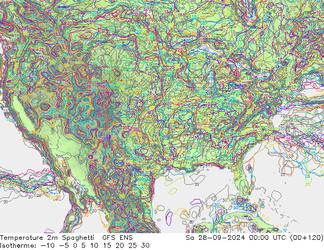 mapa temperatury 2m Spaghetti GFS ENS so. 28.09.2024 00 UTC