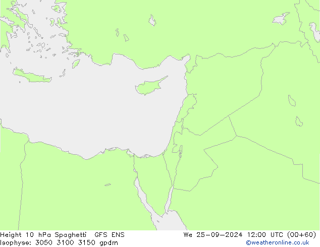 Height 10 hPa Spaghetti GFS ENS Mi 25.09.2024 12 UTC