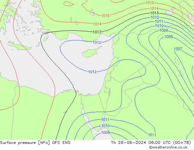 Pressione al suolo GFS ENS gio 26.09.2024 06 UTC