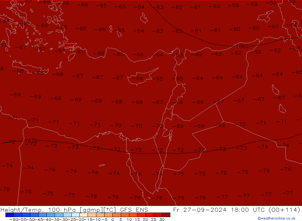 Géop./Temp. 100 hPa GFS ENS ven 27.09.2024 18 UTC