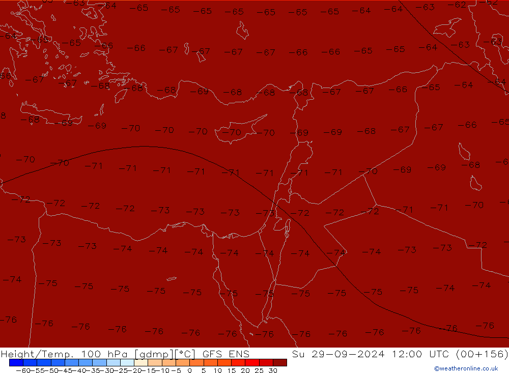 Géop./Temp. 100 hPa GFS ENS dim 29.09.2024 12 UTC