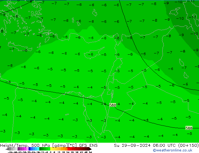 Geop./Temp. 500 hPa GFS ENS dom 29.09.2024 06 UTC