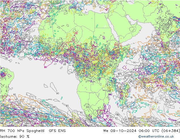 RH 700 гПа Spaghetti GFS ENS ср 09.10.2024 06 UTC