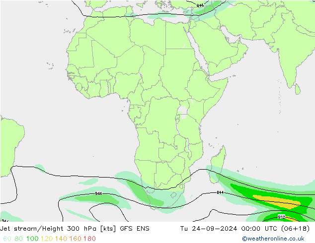 Jet stream/Height 300 hPa GFS ENS Tu 24.09.2024 00 UTC