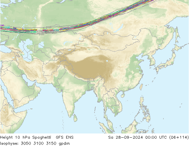 Hoogte 10 hPa Spaghetti GFS ENS za 28.09.2024 00 UTC