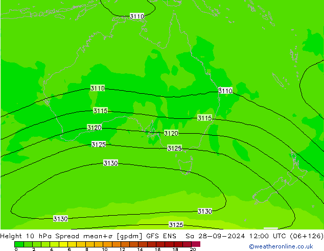 Height 10 hPa Spread GFS ENS  28.09.2024 12 UTC