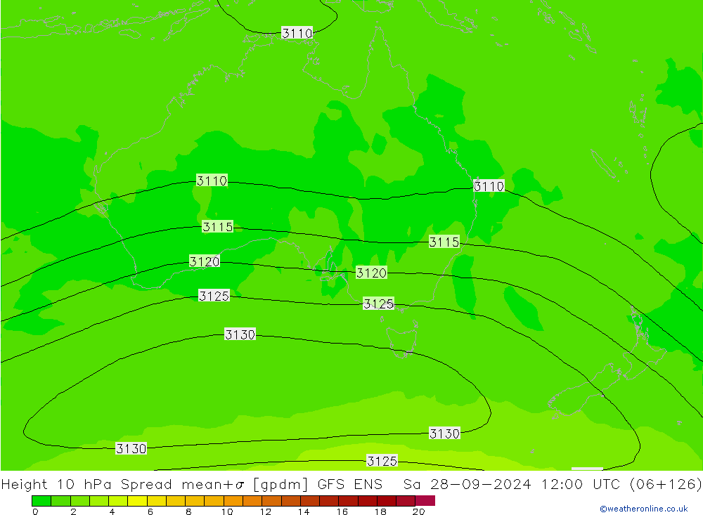 Height 10 hPa Spread GFS ENS So 28.09.2024 12 UTC