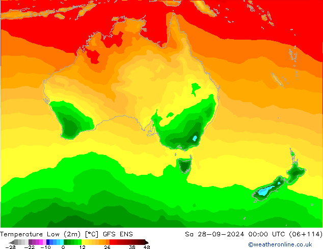 Min. Temperatura (2m) GFS ENS so. 28.09.2024 00 UTC