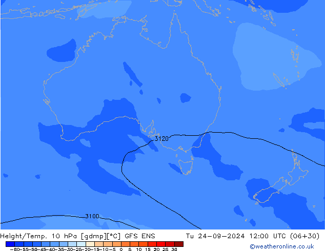 Height/Temp. 10 hPa GFS ENS Út 24.09.2024 12 UTC