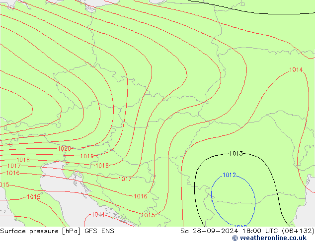 ciśnienie GFS ENS so. 28.09.2024 18 UTC