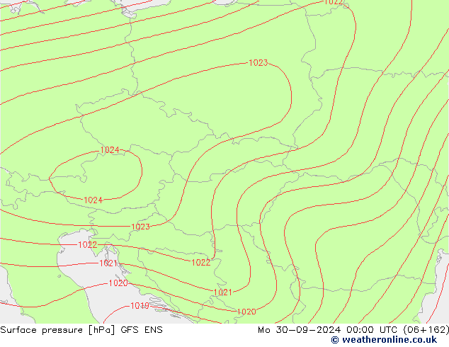 Luchtdruk (Grond) GFS ENS ma 30.09.2024 00 UTC