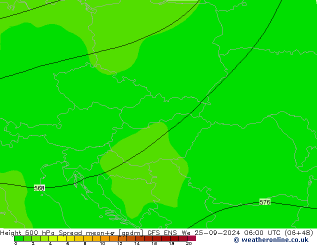 Height 500 hPa Spread GFS ENS mer 25.09.2024 06 UTC