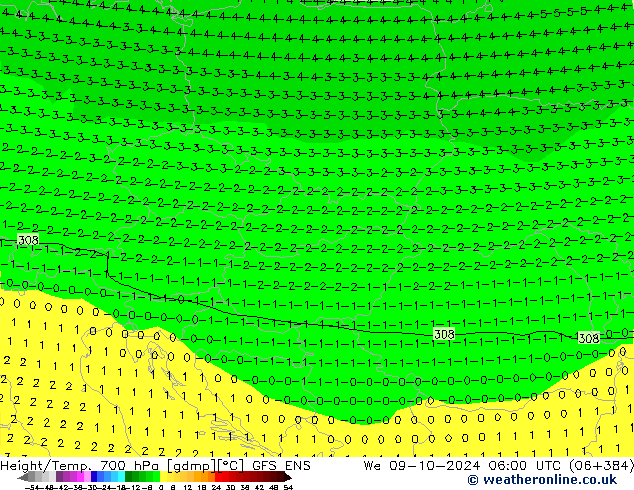 Height/Temp. 700 гПа GFS ENS ср 09.10.2024 06 UTC