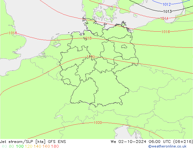 джет/приземное давление GFS ENS ср 02.10.2024 06 UTC