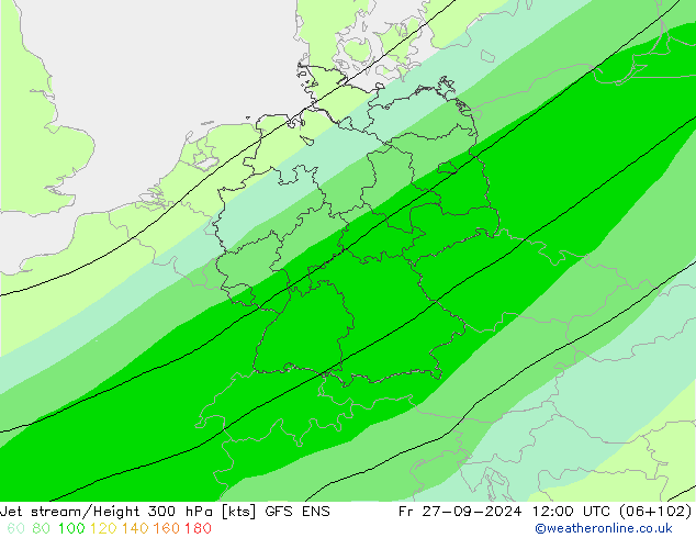 Jet stream/Height 300 hPa GFS ENS Fr 27.09.2024 12 UTC