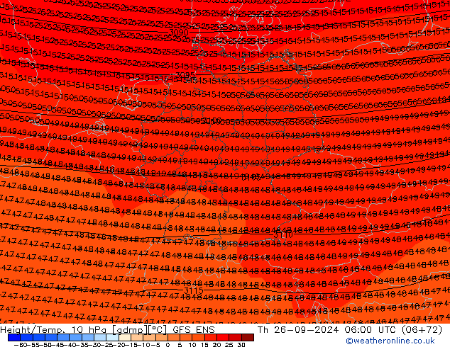 Height/Temp. 10 hPa GFS ENS Th 26.09.2024 06 UTC