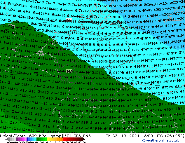 Height/Temp. 500 hPa GFS ENS czw. 03.10.2024 18 UTC