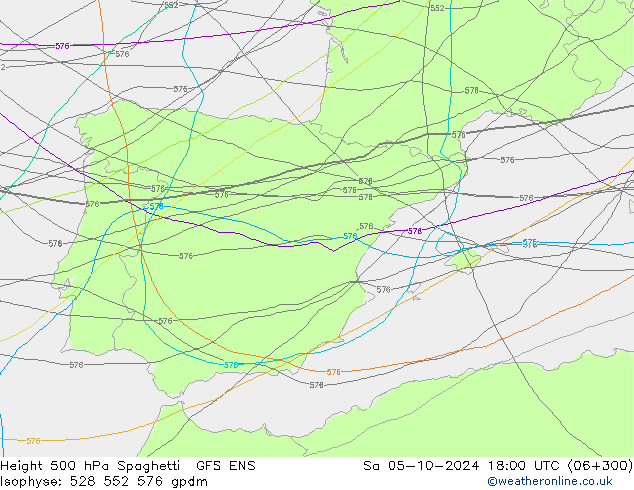 Height 500 hPa Spaghetti GFS ENS so. 05.10.2024 18 UTC