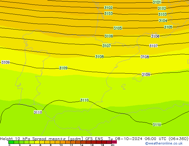 Height 10 hPa Spread GFS ENS mar 08.10.2024 06 UTC