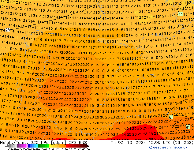 Yükseklik/Sıc. 925 hPa GFS ENS Per 03.10.2024 18 UTC