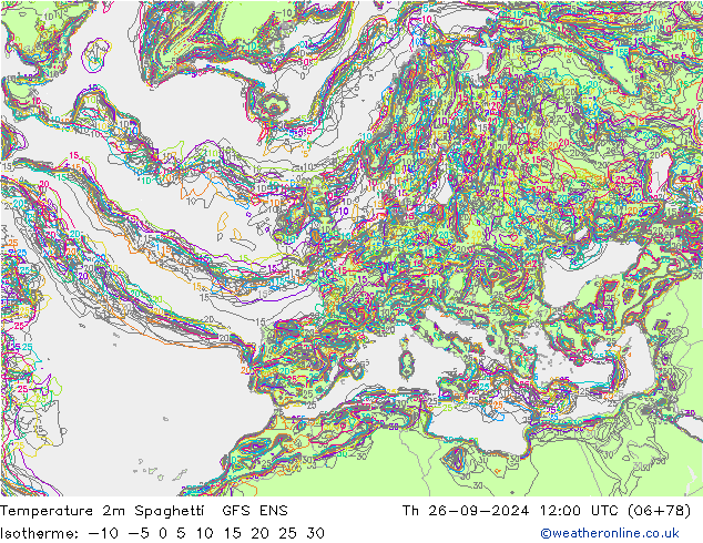 Temperature 2m Spaghetti GFS ENS Čt 26.09.2024 12 UTC