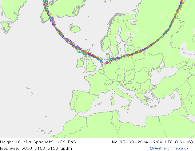 Hoogte 10 hPa Spaghetti GFS ENS ma 23.09.2024 12 UTC