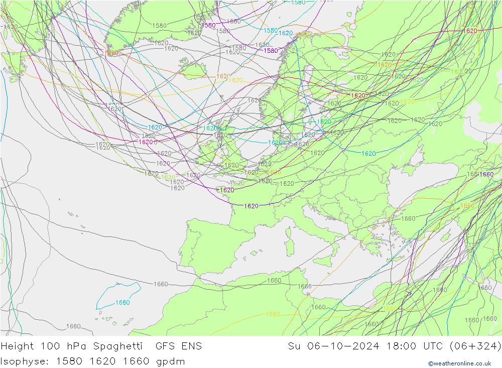 Hoogte 100 hPa Spaghetti GFS ENS zo 06.10.2024 18 UTC