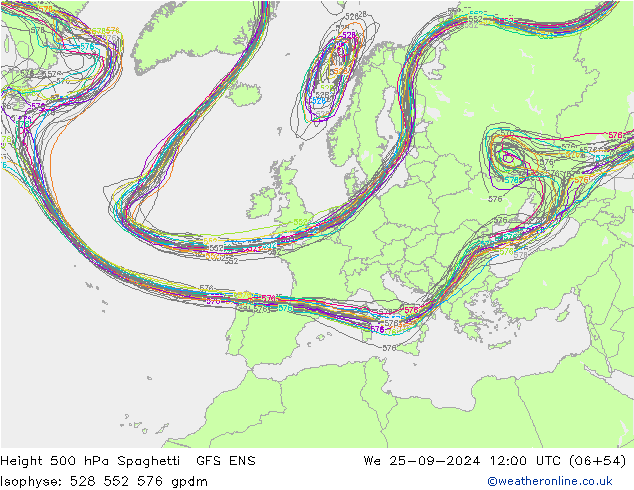 Height 500 hPa Spaghetti GFS ENS  25.09.2024 12 UTC