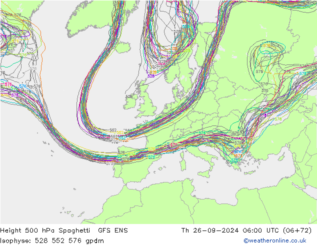 Height 500 hPa Spaghetti GFS ENS czw. 26.09.2024 06 UTC