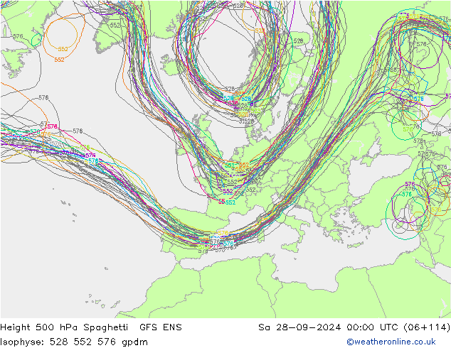 Hoogte 500 hPa Spaghetti GFS ENS za 28.09.2024 00 UTC