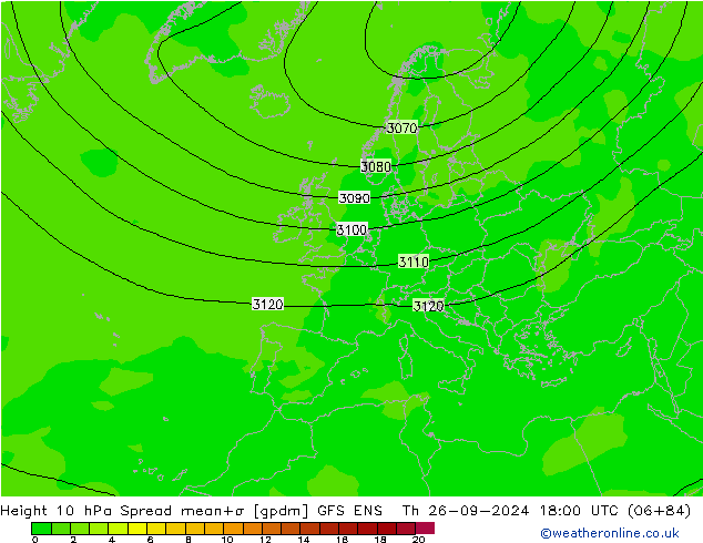 Height 10 hPa Spread GFS ENS Qui 26.09.2024 18 UTC