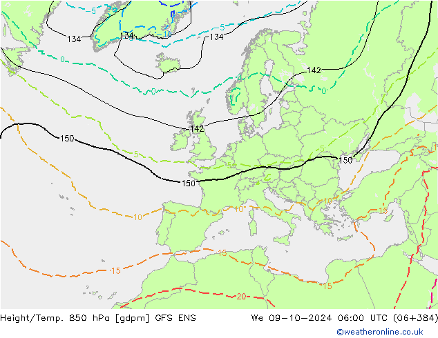 Yükseklik/Sıc. 850 hPa GFS ENS Çar 09.10.2024 06 UTC