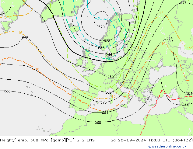 Height/Temp. 500 hPa GFS ENS Sa 28.09.2024 18 UTC