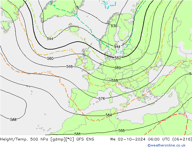 Height/Temp. 500 hPa GFS ENS Mi 02.10.2024 06 UTC