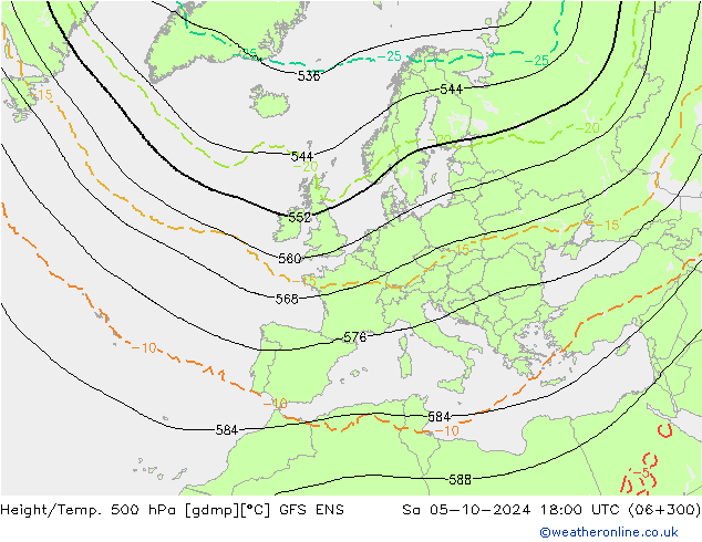 Height/Temp. 500 hPa GFS ENS Sa 05.10.2024 18 UTC