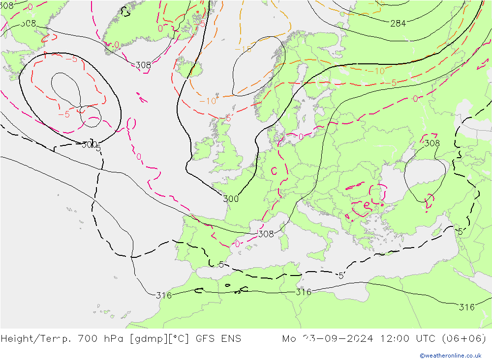 Geop./Temp. 700 hPa GFS ENS lun 23.09.2024 12 UTC