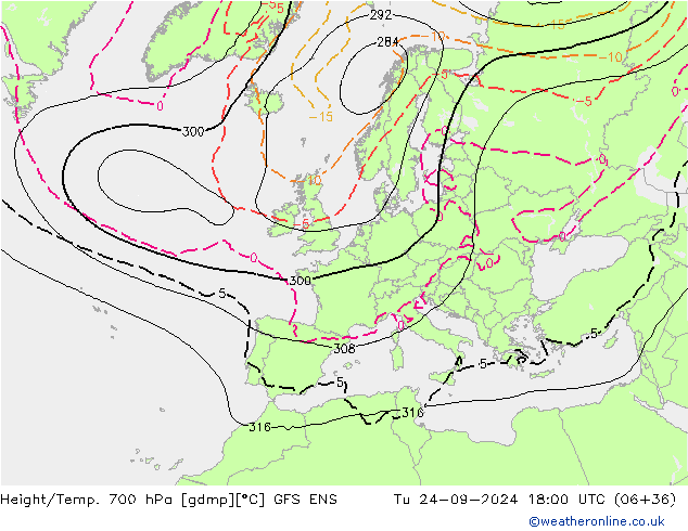 Géop./Temp. 700 hPa GFS ENS mar 24.09.2024 18 UTC